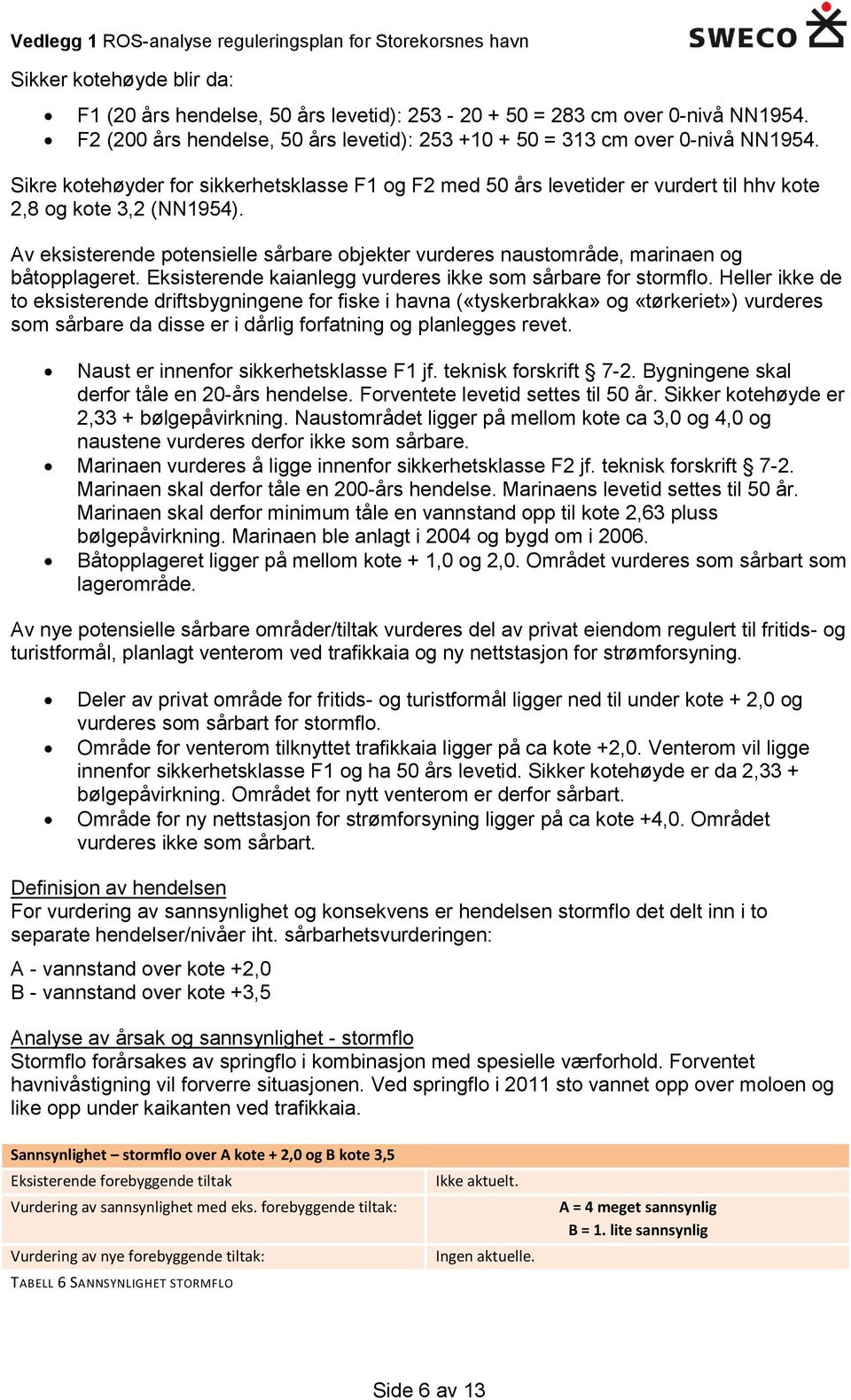 Av eksisterende potensielle sårbare objekter vurderes naustområde, marinaen og båtopplageret. Eksisterende kaianlegg vurderes ikke som sårbare for stormflo.