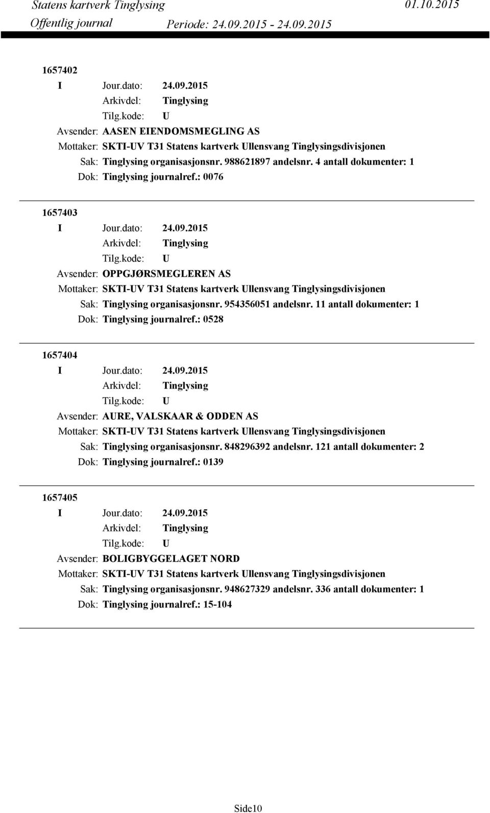 11 antall dokumenter: 1 Dok: journalref.: 0528 1657404 Avsender: ARE, VALSKAAR & ODDEN AS Mottaker: SKTI-V T31 Statens kartverk llensvang sdivisjonen organisasjonsnr. 848296392 andelsnr.