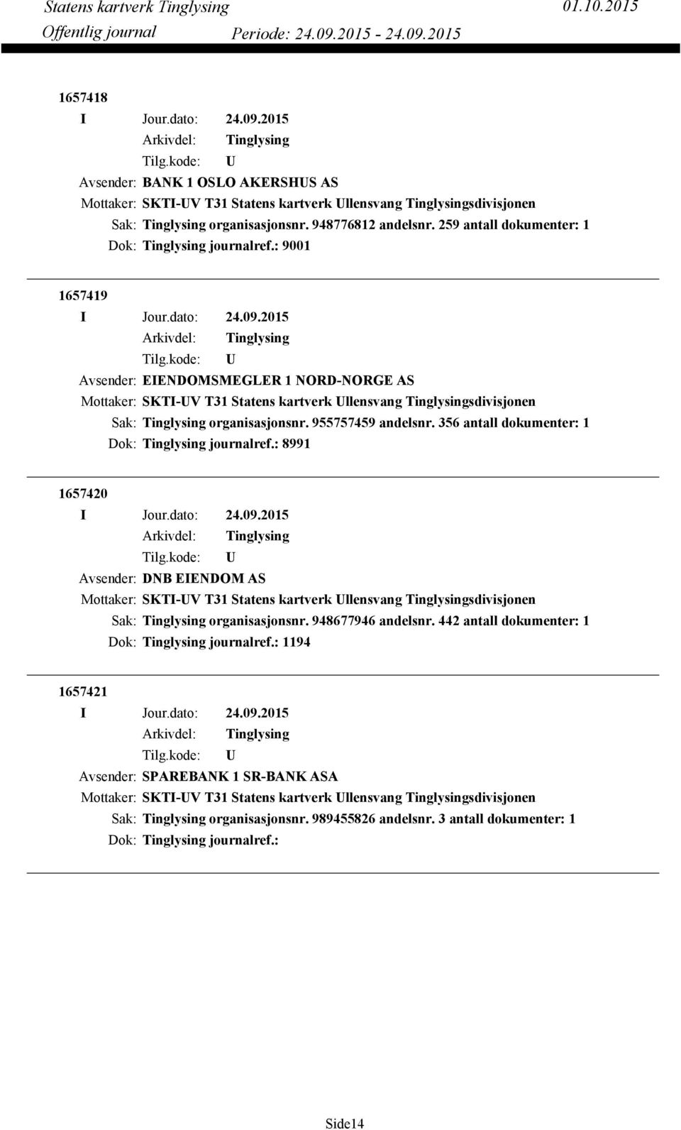 356 antall dokumenter: 1 Dok: journalref.: 8991 1657420 Avsender: DNB EIENDOM AS Mottaker: SKTI-V T31 Statens kartverk llensvang sdivisjonen organisasjonsnr. 948677946 andelsnr.