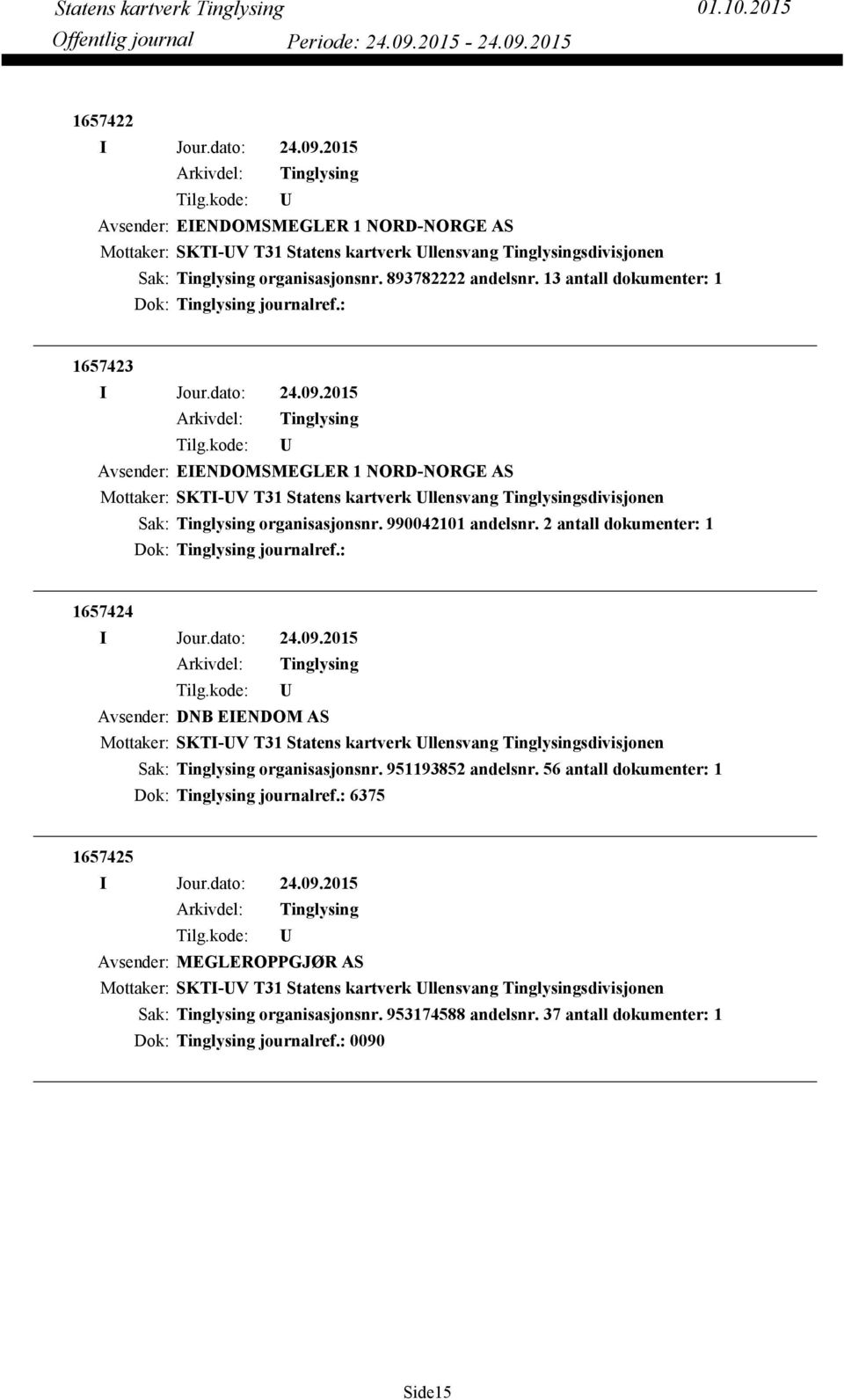 2 antall dokumenter: 1 Dok: journalref.: 1657424 Avsender: DNB EIENDOM AS Mottaker: SKTI-V T31 Statens kartverk llensvang sdivisjonen organisasjonsnr. 951193852 andelsnr.