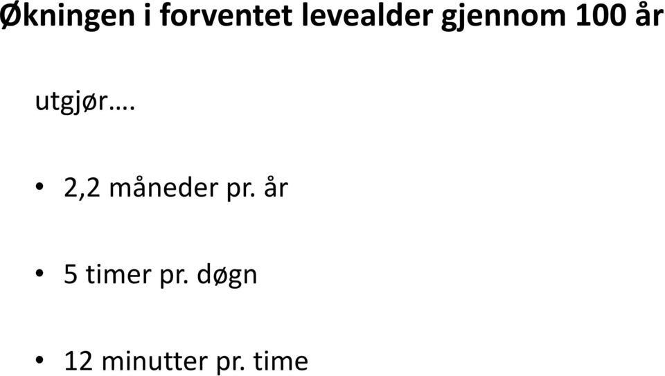 utgjør. 2,2 måneder pr.