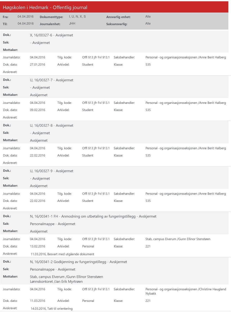 03.2016, Besvart med utgående dokument N, 16/00341-2 Godkjenning av fungeringstillegg - Personalmappe - Stab, campus Elverum /Gunn Ellinor Stenstøen Lønnskontoret /Jan Erik Myrtrøen