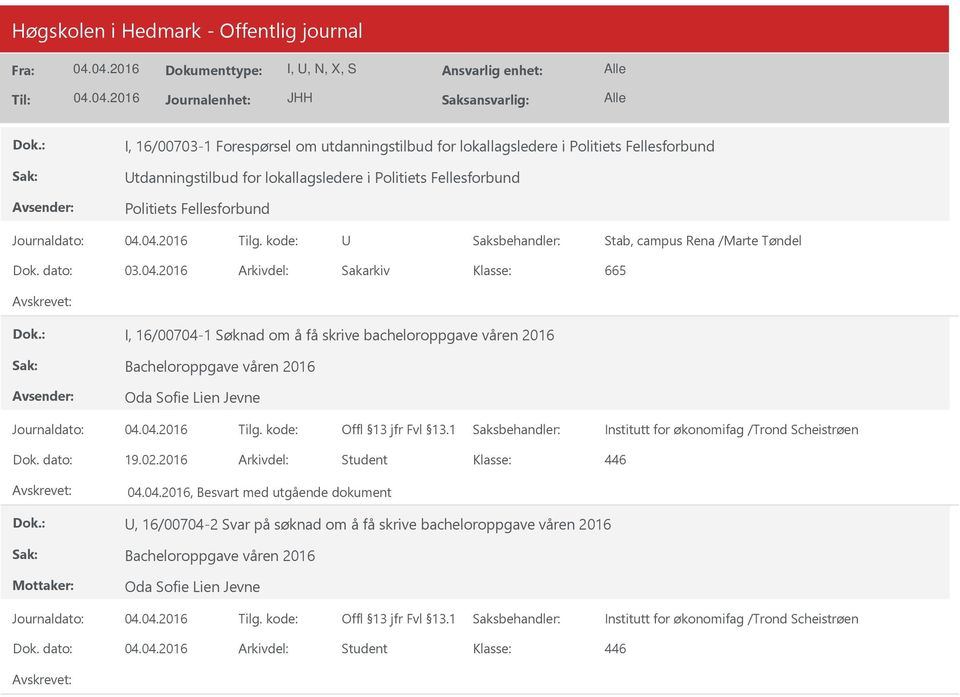 2016 Arkivdel: Sakarkiv I, 16/00704-1 Søknad om å få skrive bacheloroppgave våren 2016 Bacheloroppgave våren 2016 Oda Sofie Lien Jevne Institutt for økonomifag /Trond