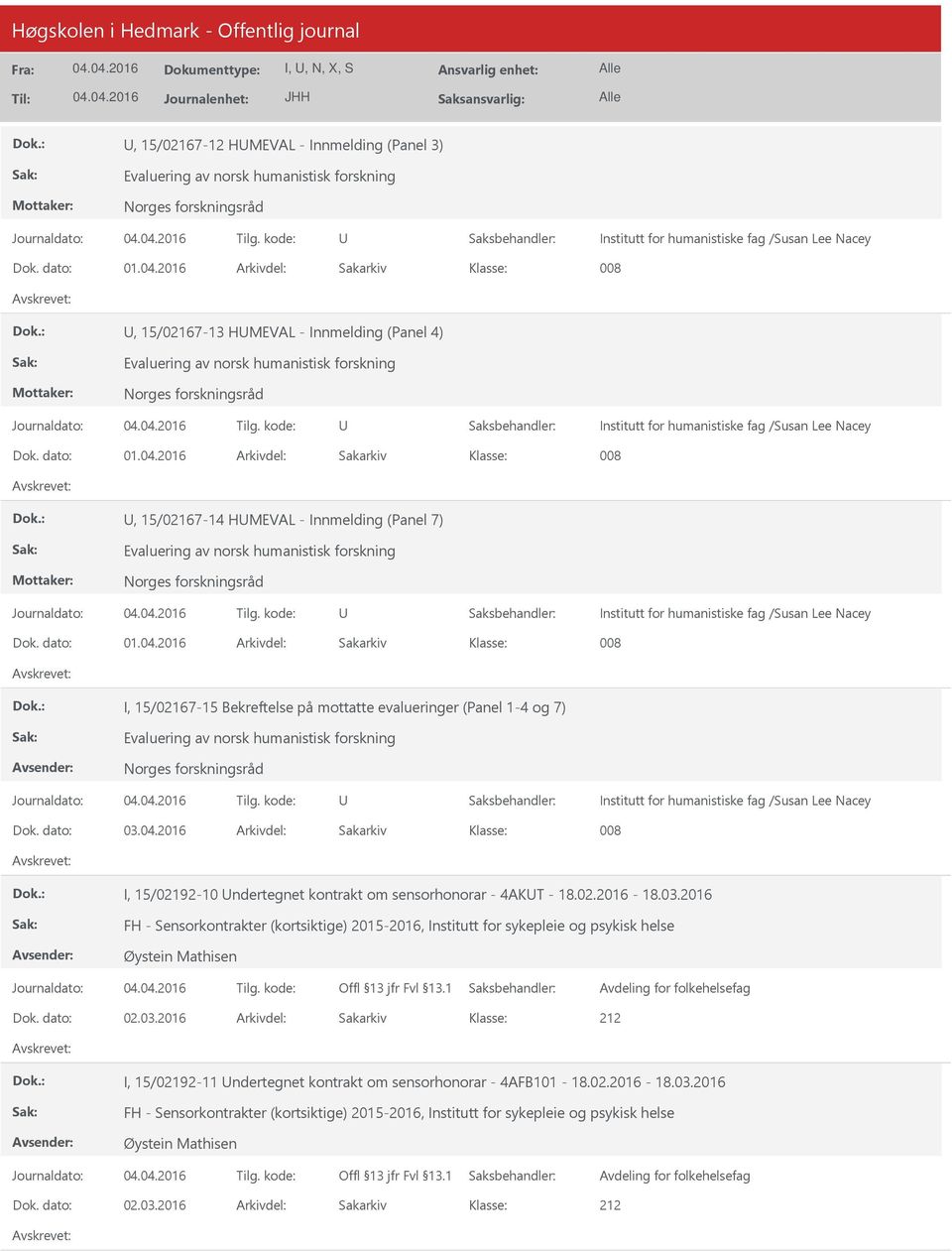 humanistisk forskning Norges forskningsråd Institutt for humanistiske fag /Susan Lee Nacey 008 I, 15/02167-15 Bekreftelse på mottatte evalueringer (Panel 1-4 og 7) Evaluering av norsk humanistisk