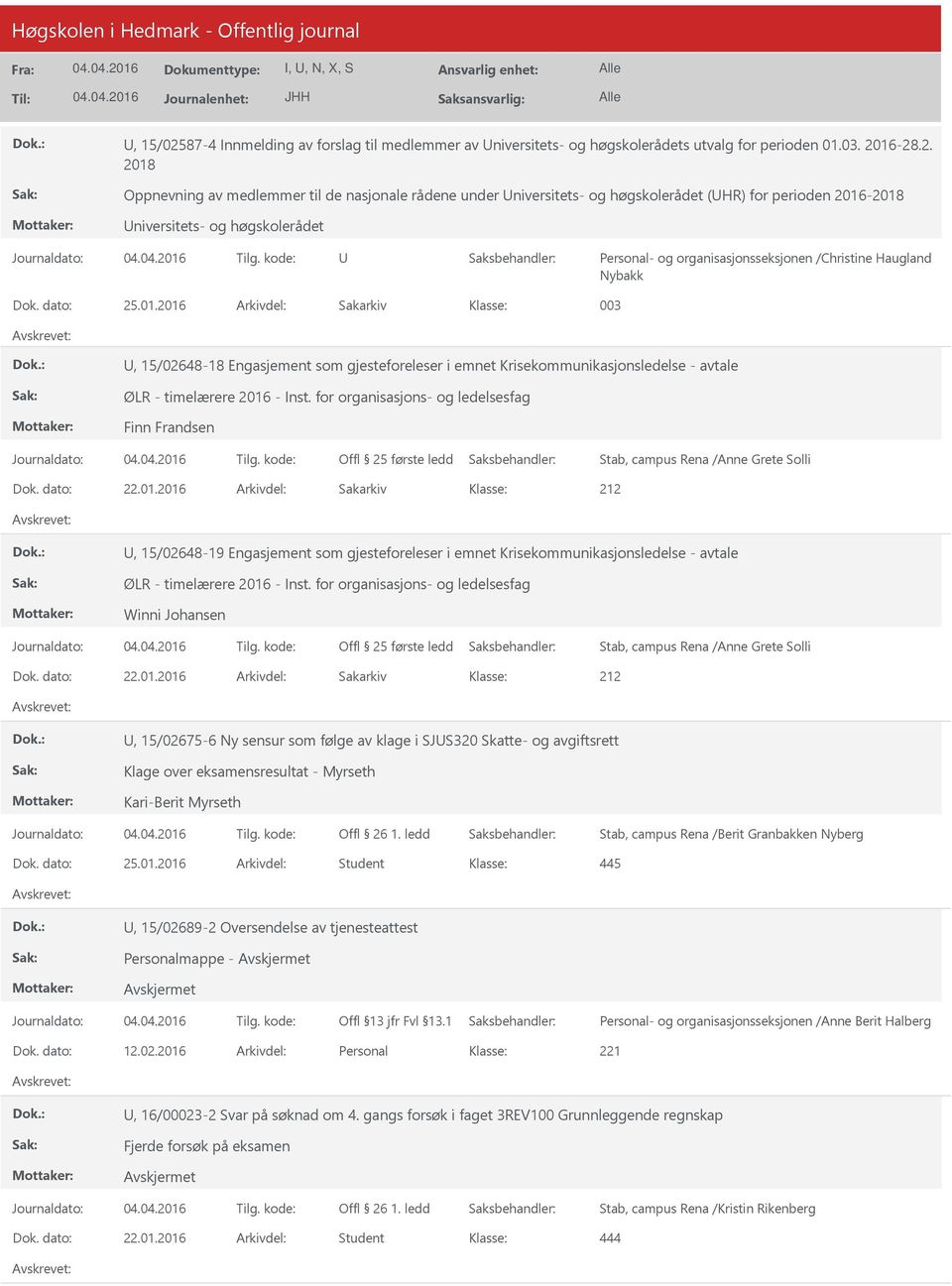 16-28.2. 2018 Oppnevning av medlemmer til de nasjonale rådene under niversitets- og høgskolerådet (HR) for perioden 2016-2018 niversitets- og høgskolerådet Personal- og organisasjonsseksjonen