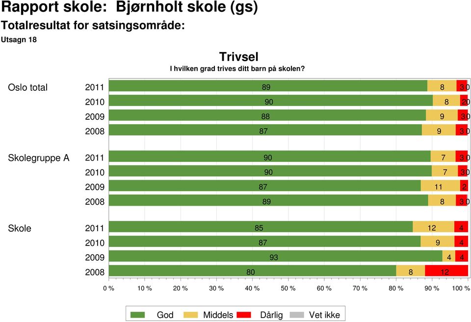 skolen?