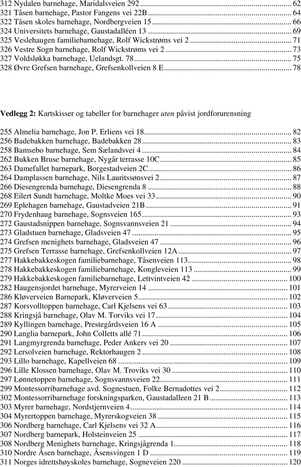 .. 75 328 Øvre Grefsen barnehage, Grefsenkollveien 8 E... 78 Vedlegg 2: Kartskisser og tabeller for barnehager uten påvist jordforurensning 255 Almelia barnehage, Jon P. Erliens vei 18.