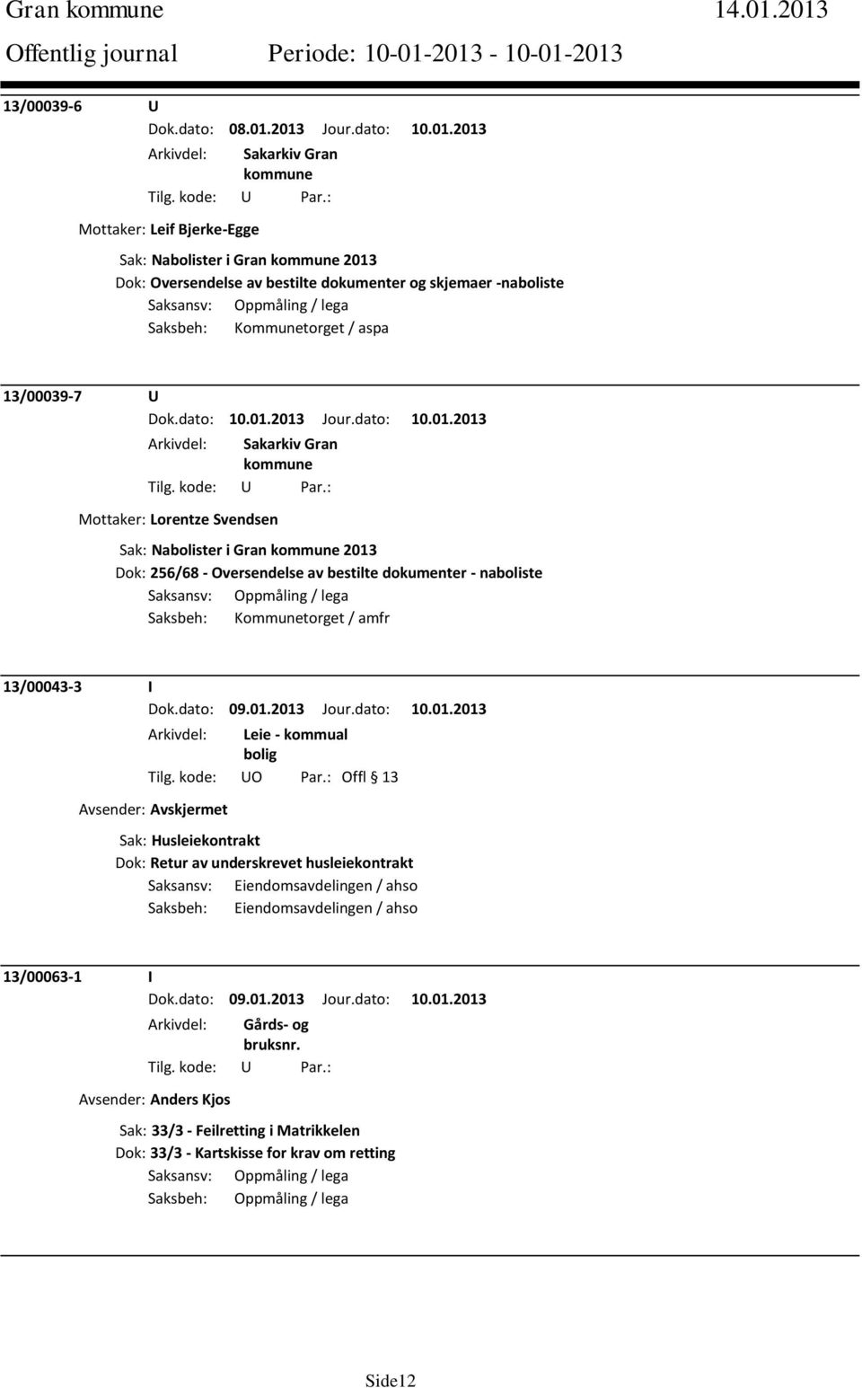 aspa 13/00039-7 U Mottaker: Lorentze Svendsen Sak: Nabolister i Gran 2013 Dok: 256/68 - Oversendelse av bestilte dokumenter - naboliste Saksansv: Oppmåling / lega Saksbeh: Kommunetorget /