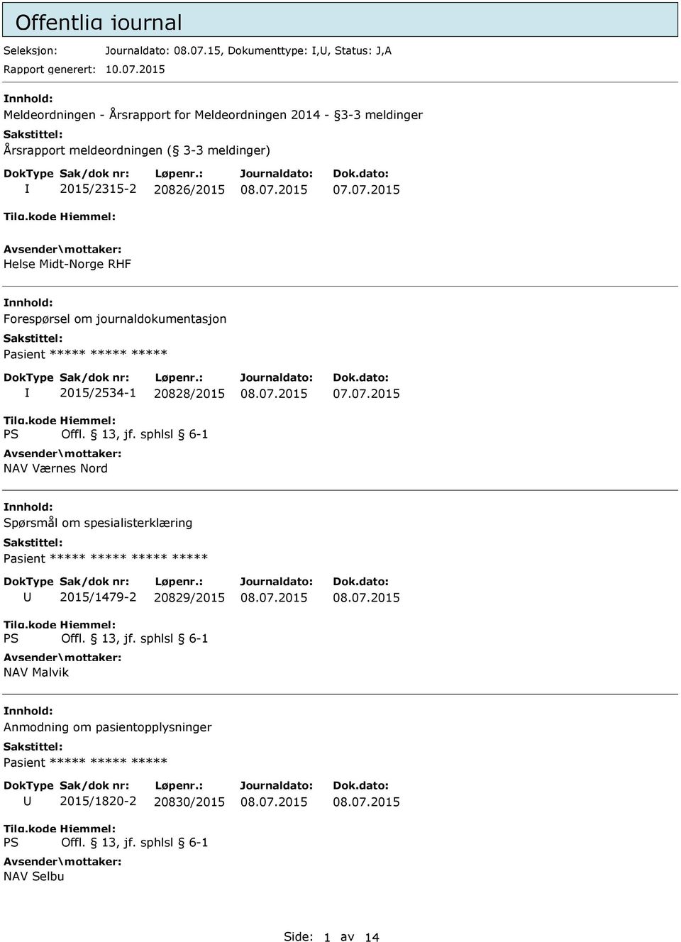 2015 Meldeordningen - Årsrapport for Meldeordningen 2014-3-3 meldinger Årsrapport meldeordningen ( 3-3 meldinger)