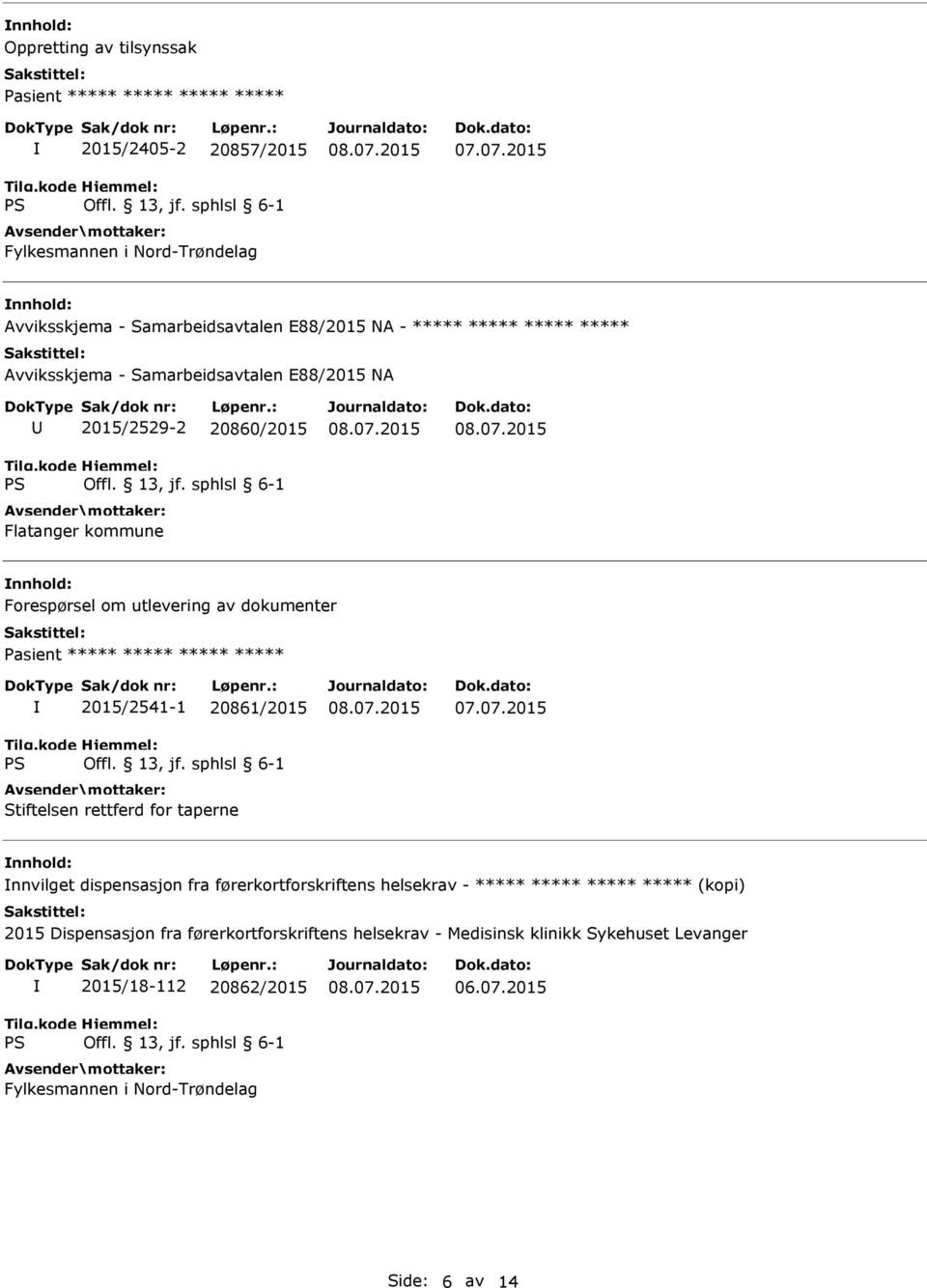 2015/2541-1 20861/2015 Stiftelsen rettferd for taperne nnvilget dispensasjon fra førerkortforskriftens helsekrav - ***** ***** ***** ***** (kopi)