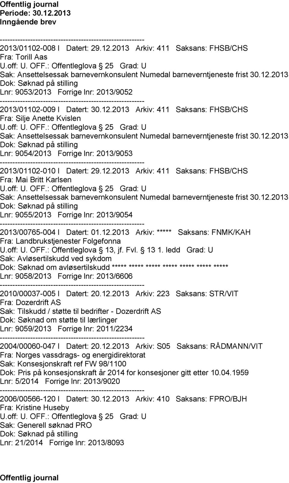 12.2013 Lnr: 9054/2013 Forrige lnr: 2013/9053 2013/01102-010 I Datert: 29.12.2013 Arkiv: 411 Saksans: FHSB/CHS Fra: Mai Britt Karlsen Sak: Ansettelsessak barnevernkonsulent Numedal barneverntjeneste frist 30.