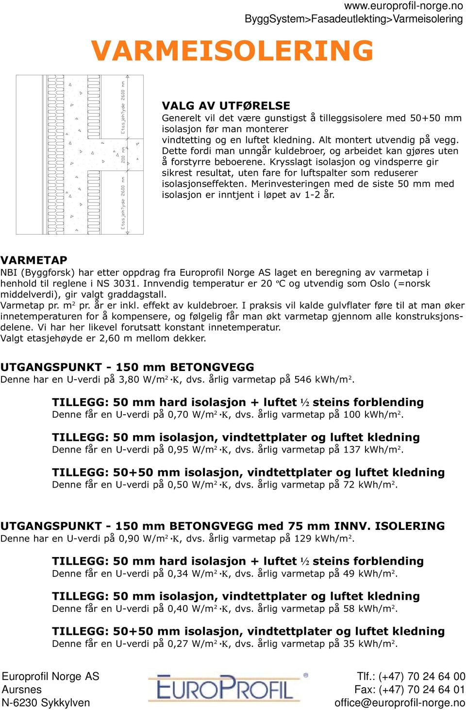 kledning. Alt montert utvendig på vegg. Dette fordi man unngår kuldebroer, og arbeidet kan gjøres uten å forstyrre beboerene.