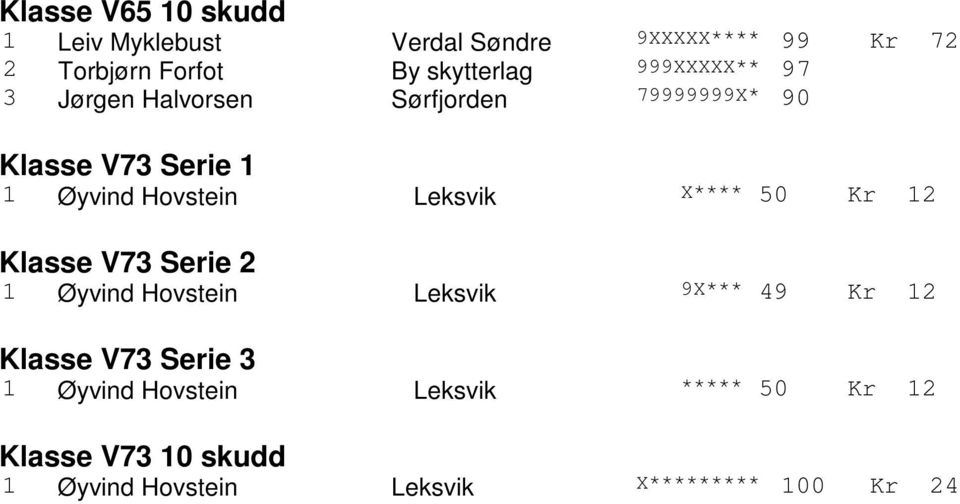 Hovstein Leksvik X**** 50 Kr 12 Klasse V73 Serie 2 1 Øyvind Hovstein Leksvik 9X*** 49 Kr 12 Klasse