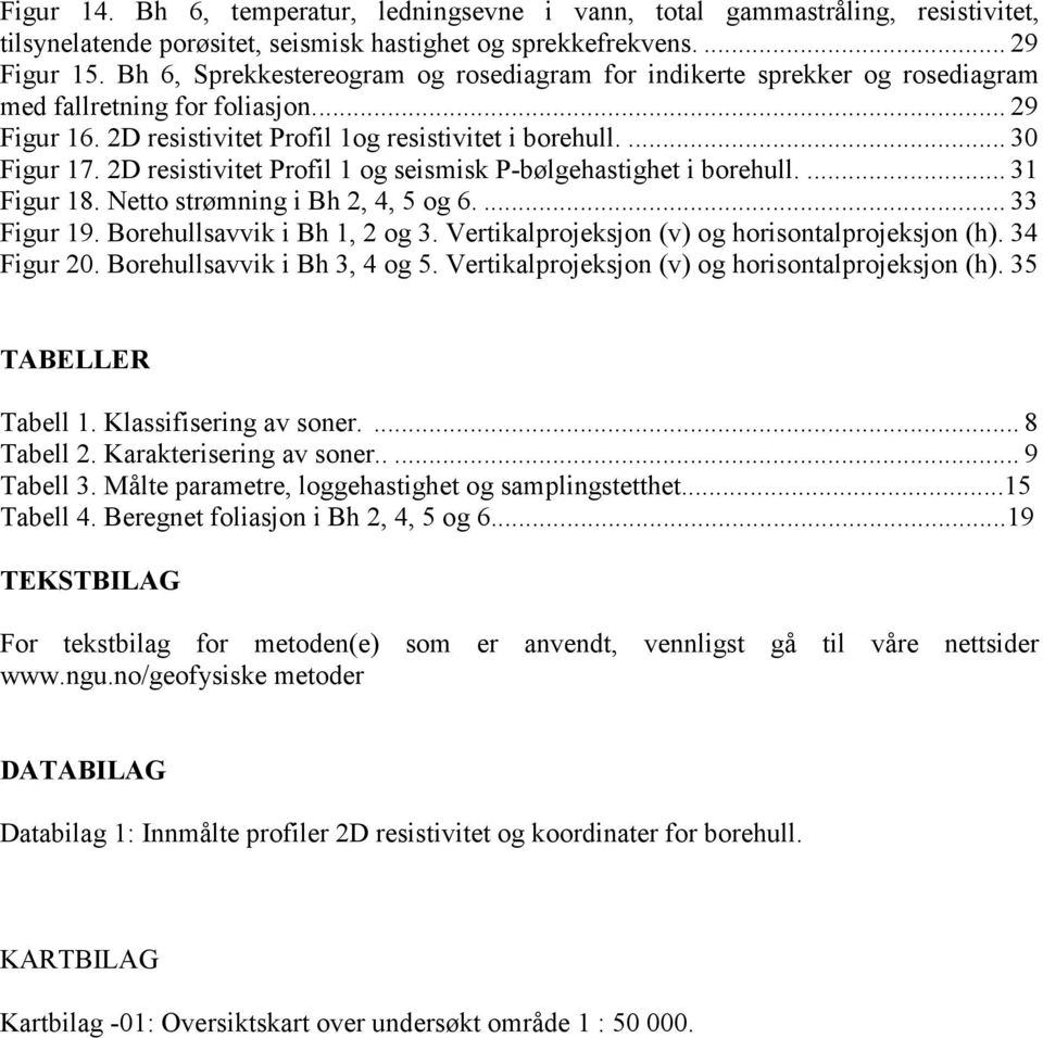 2D resistivitet Profil 1 og seismisk P-bølgehastighet i borehull.... 31 Figur 18. Netto strømning i Bh 2, 4, 5 og 6.... 33 Figur 19. Borehullsavvik i Bh 1, 2 og 3.