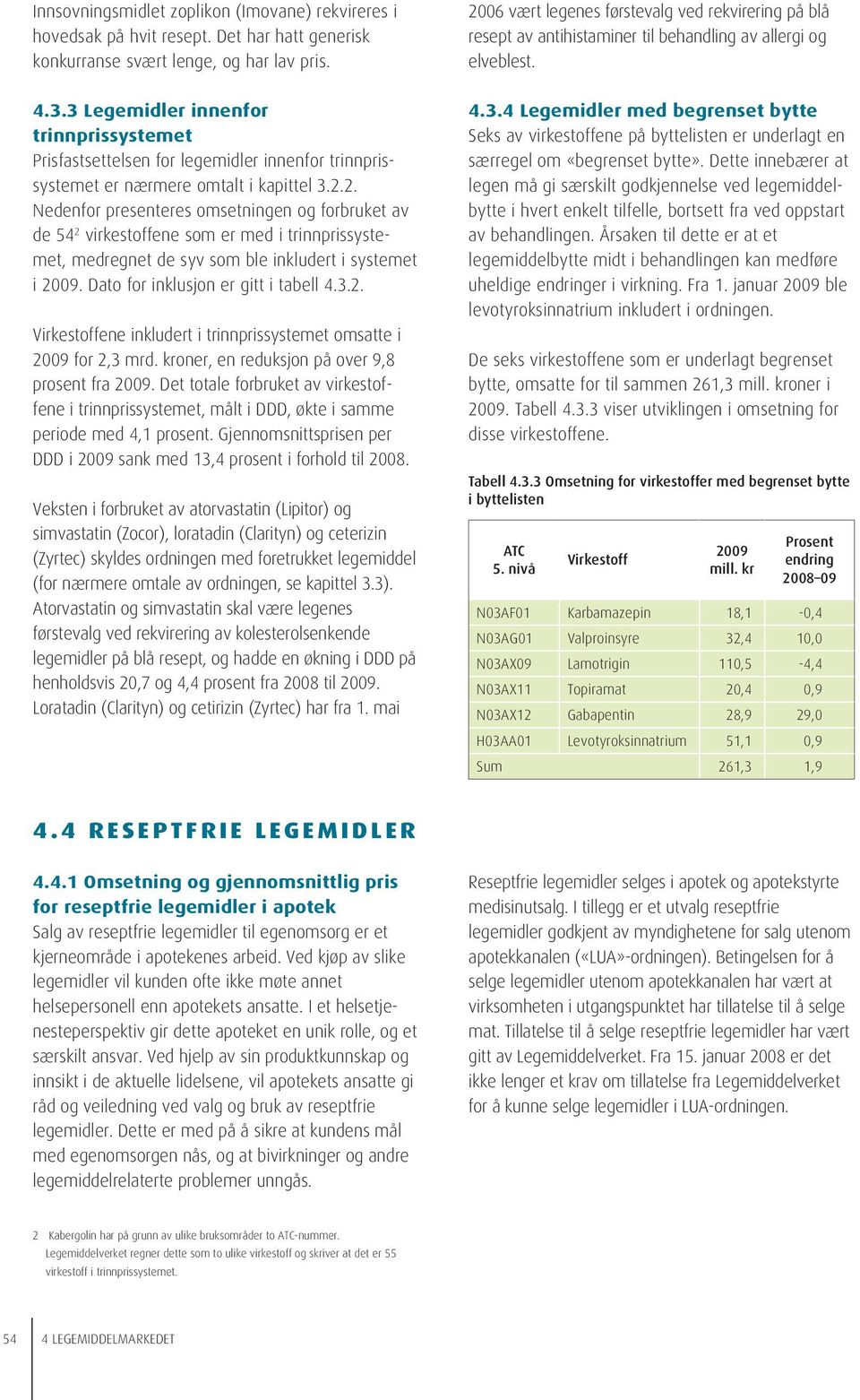 2. Nedenfor presenteres omsetningen og forbruket av de 54 2 virkestoffene som er med i trinnprissystemet, medregnet de syv som ble inkludert i systemet i. Dato for inklusjon er gitt i tabell 4.3.2. Virkestoffene inkludert i trinnprissystemet omsatte i for 2,3 mrd.