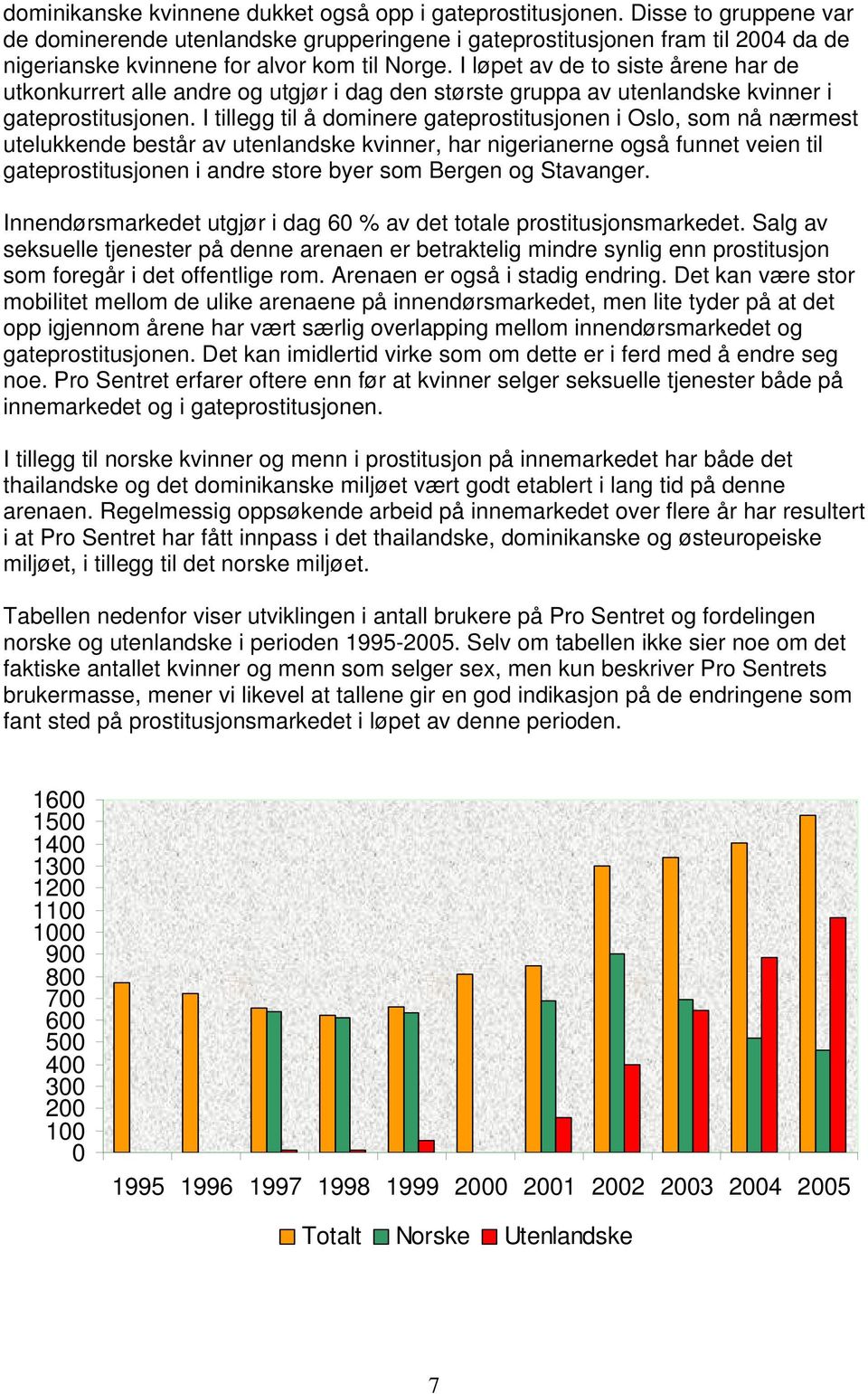 I løpet av de to siste årene har de utkonkurrert alle andre og utgjør i dag den største gruppa av utenlandske kvinner i gateprostitusjonen.