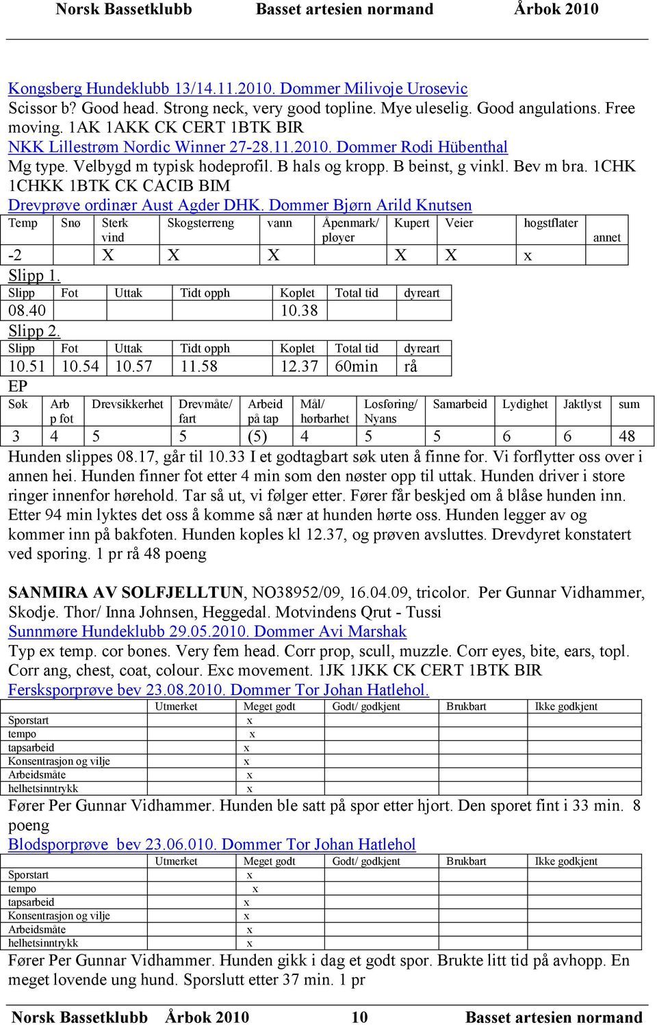 1CHK 1CHKK 1BTK CK CACIB BIM Drevprøve ordinær Aust Agder DHK. Dommer Bjørn Arild Knutsen Temp Snø Sterk vind Skogsterreng vann Åpenmark/ pløyer Kupert Veier hogstflater -2 X X X X X Slipp 1. 08.