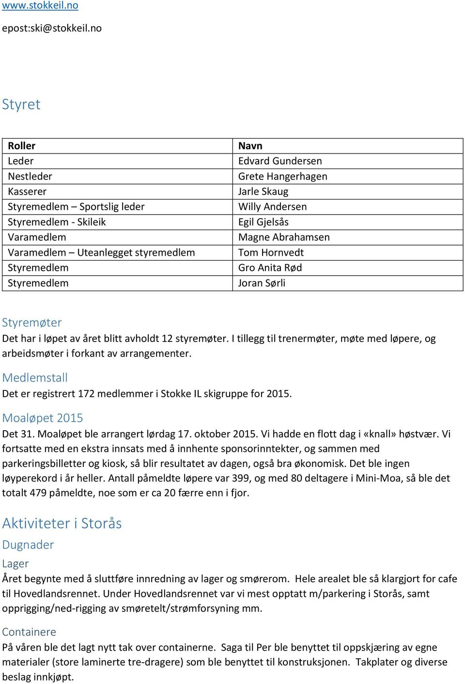 Hangerhagen Jarle Skaug Willy Andersen Egil Gjelsås Magne Abrahamsen Tom Hornvedt Gro Anita Rød Joran Sørli Styremøter Det har i løpet av året blitt avholdt 12 styremøter.