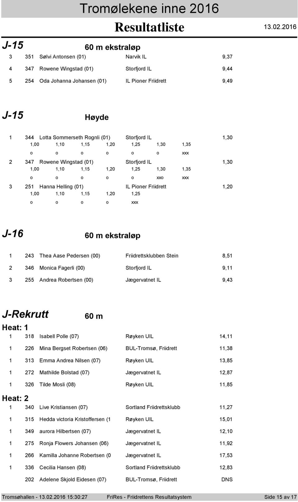 Fagerli (00) Strfjrd IL 9, Andrea Rbertsen (00) Jægervatnet IL 9, J-Rekrutt 0 m Heat: 8 Isabell Plle (0) Røyken UIL, Mina Bergset Rbertsen (0) BUL-Trmsø, Friidrett,8 Emma Andrea Nilsen (0) Røyken