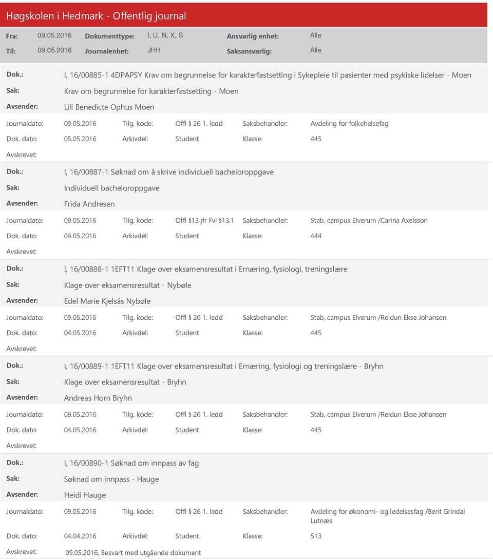 05.2016 Arkivdel: Student 445 I, 16/00887-1 Søknad om å skrive individuell bacheloroppgave Individuell bacheloroppgave Frida Andresen Stab, campus Elverum /Carina Axelsson Dok.