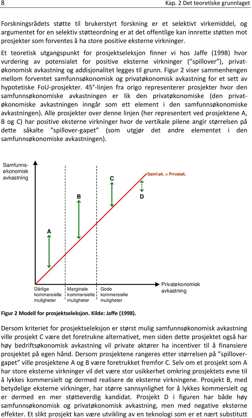 prosjekter som forventes å ha store positive eksterne virkninger.