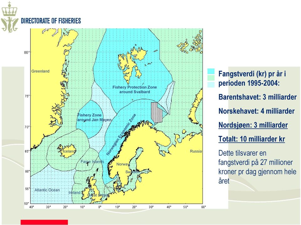 pr år i perioden 1995-2004: Barentshavet: 3 milliarder Norskehavet: 4 milliarder Nordsjøen: 3