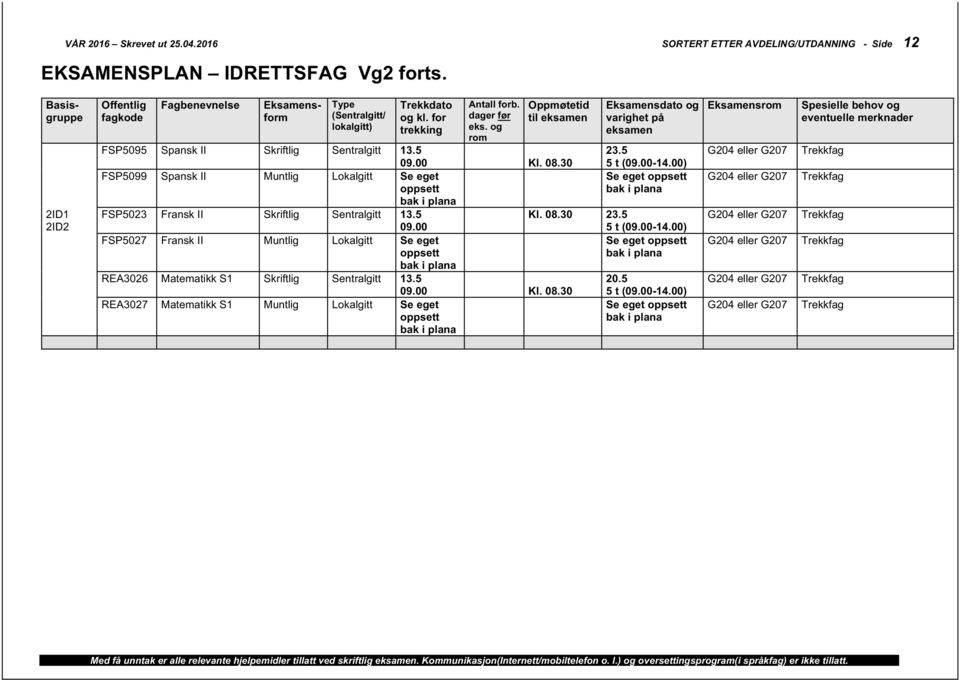 5 09.00 FSP5027 Fransk II REA3026 Matematikk S1 Skriftlig Sentralgitt 13.5 20.