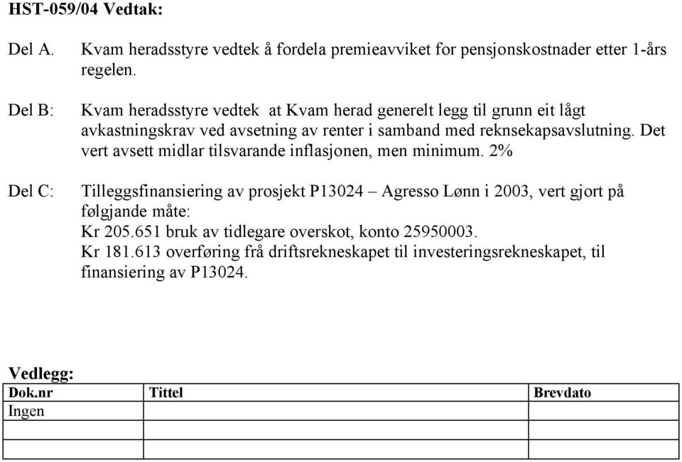 Det vert avsett midlar tilsvarande inflasjonen, men minimum.