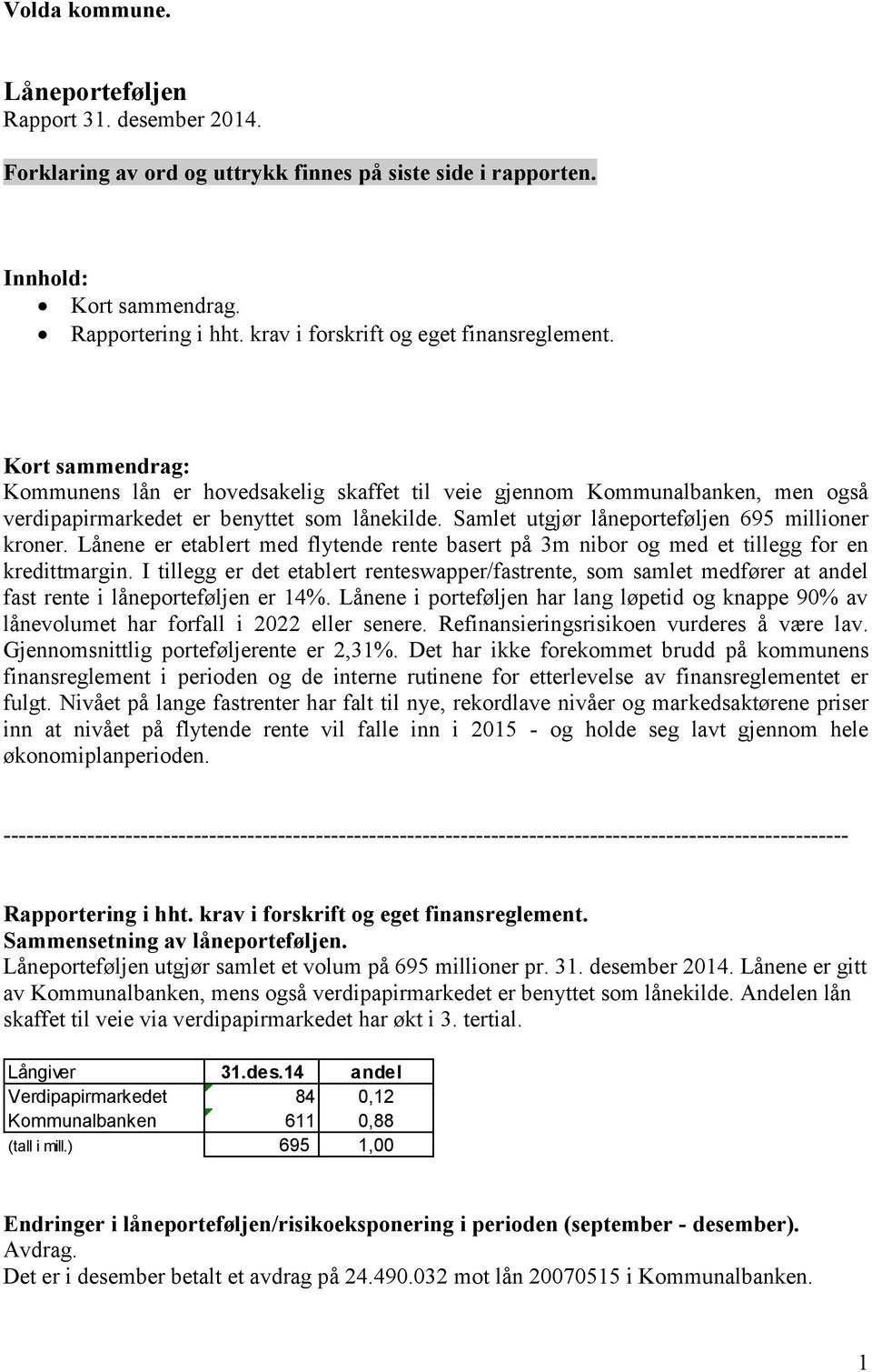 Samlet utgjør låneporteføljen 695 millioner kroner. Lånene er etablert med flytende rente basert på 3m nibor og med et tillegg for en kredittmargin.