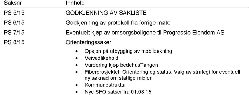 utbygging av mobildekning Veivedlikehold Vurdering kjøp bedehustangen Fiberprosjektet: Orientering og