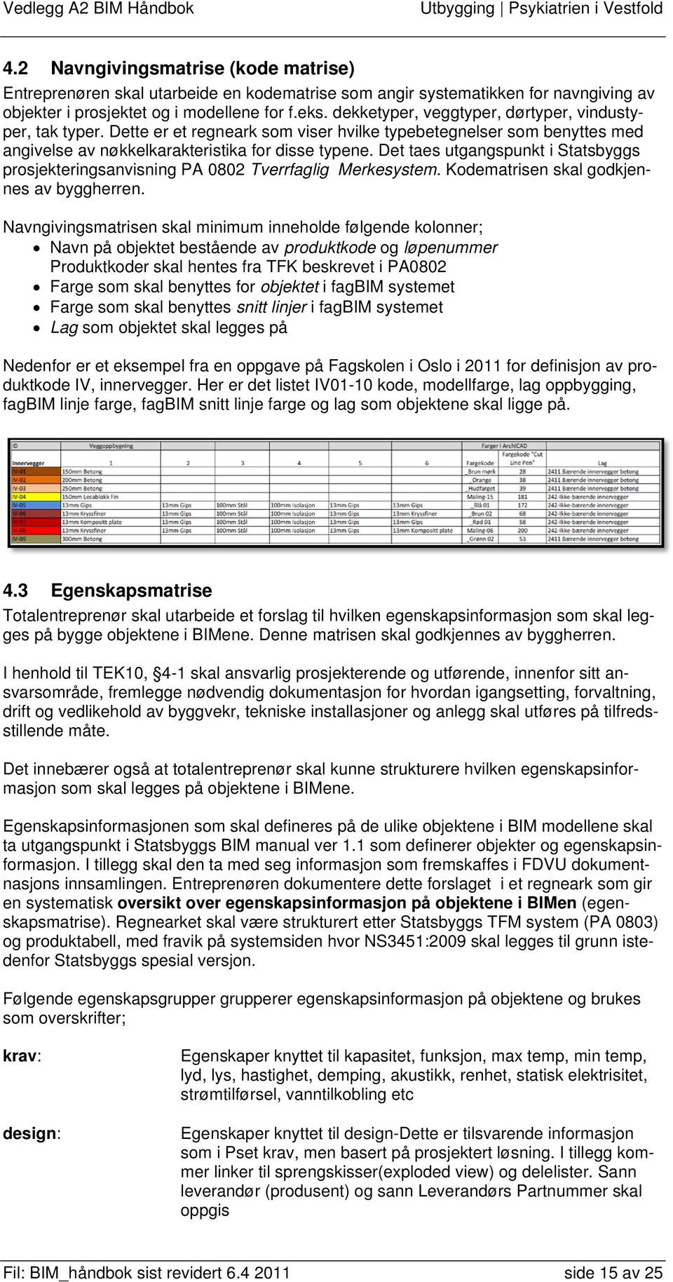 Det taes utgangspunkt i Statsbyggs prosjekteringsanvisning PA 0802 Tverrfaglig Merkesystem. Kodematrisen skal godkjennes av byggherren.