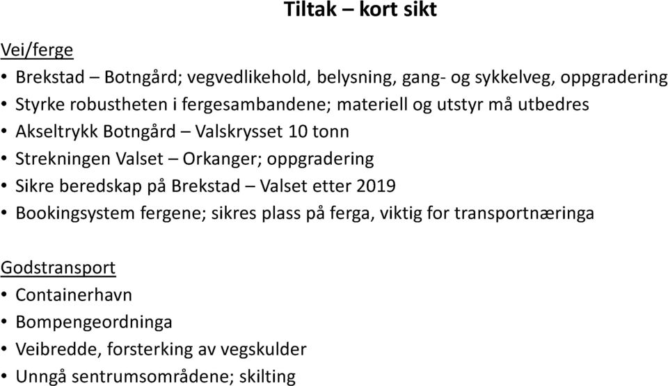 Orkanger; oppgradering Sikre beredskap på Brekstad Valset etter 2019 Bookingsystem fergene; sikres plass på ferga, vikti g