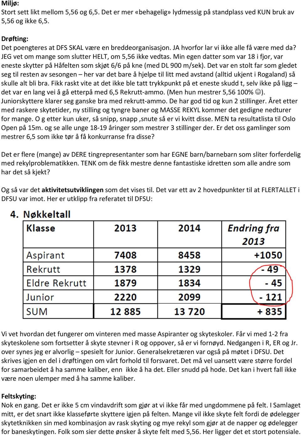 Min egen datter som var 18 i fjor, var eneste skytter på Håfelten som skjøt 6/6 på kne (med DL 900 m/sek).