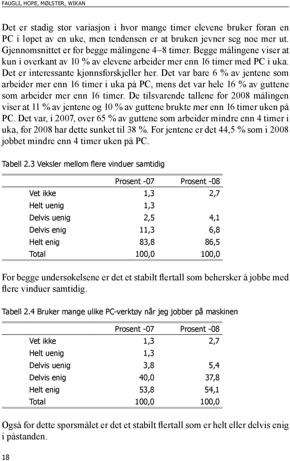 Det var bare 6 % av jentene som arbeider mer enn 16 timer i uka på PC, mens det var hele 16 % av guttene som arbeider mer enn 16 timer.