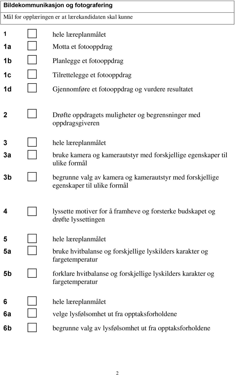 kamerautstyr med forskjellige egenskaper til ulike formål 4 lyssette motiver for å framheve og forsterke budskapet og drøfte lyssettingen 5 hele læreplanmålet 5a bruke hvitbalanse og forskjellige