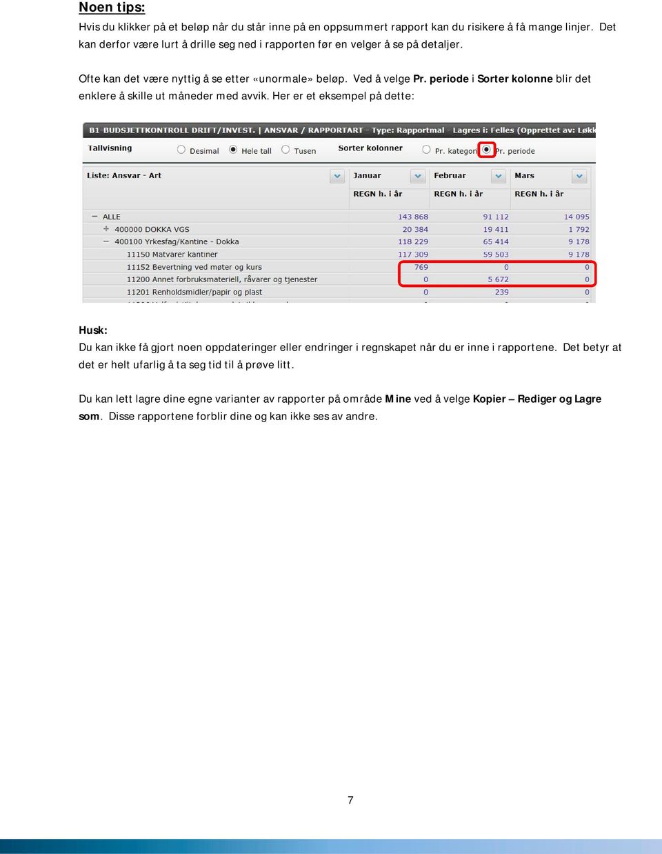 periode i Sorter kolonne blir det enklere å skille ut måneder med avvik.