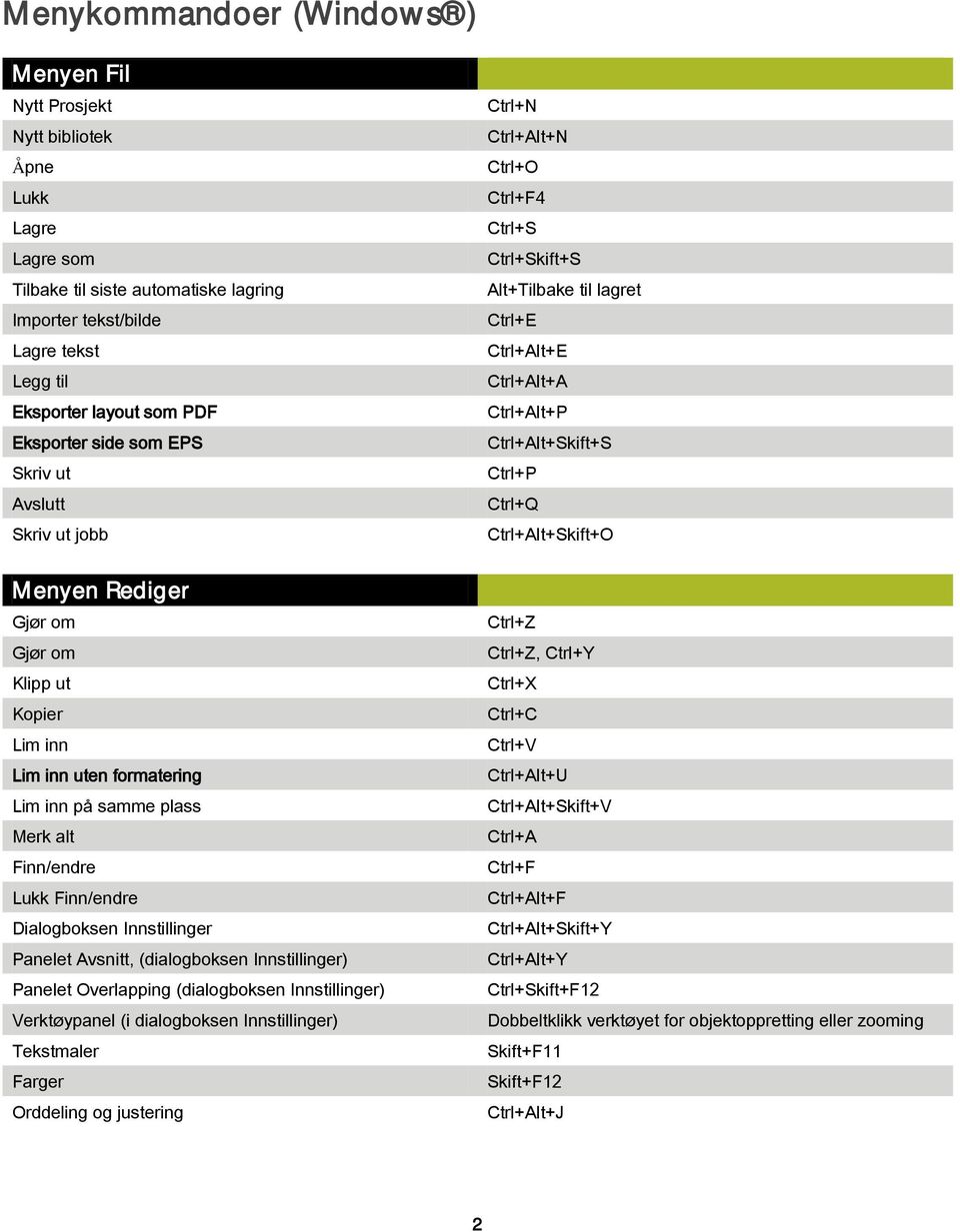 Dialogboksen Innstillinger Panelet Avsnitt, (dialogboksen Innstillinger) Panelet Overlapping (dialogboksen Innstillinger) Verktøypanel (i dialogboksen Innstillinger) Tekstmaler Farger Orddeling og