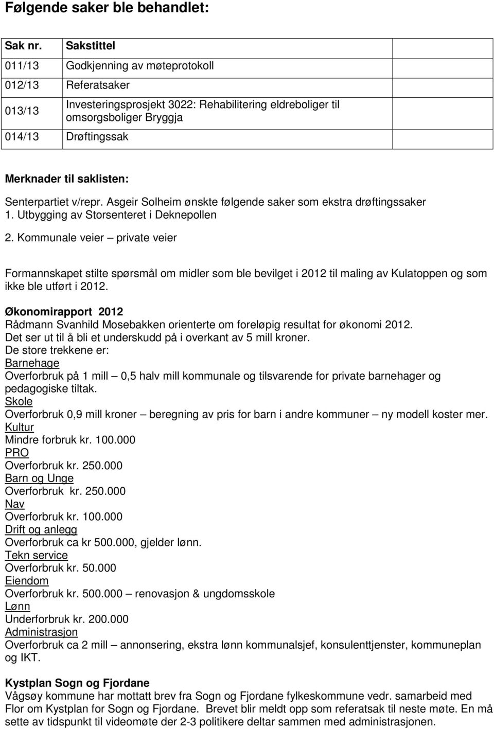 saklisten: Senterpartiet v/repr. Asgeir Solheim ønskte følgende saker som ekstra drøftingssaker 1. Utbygging av Storsenteret i Deknepollen 2.