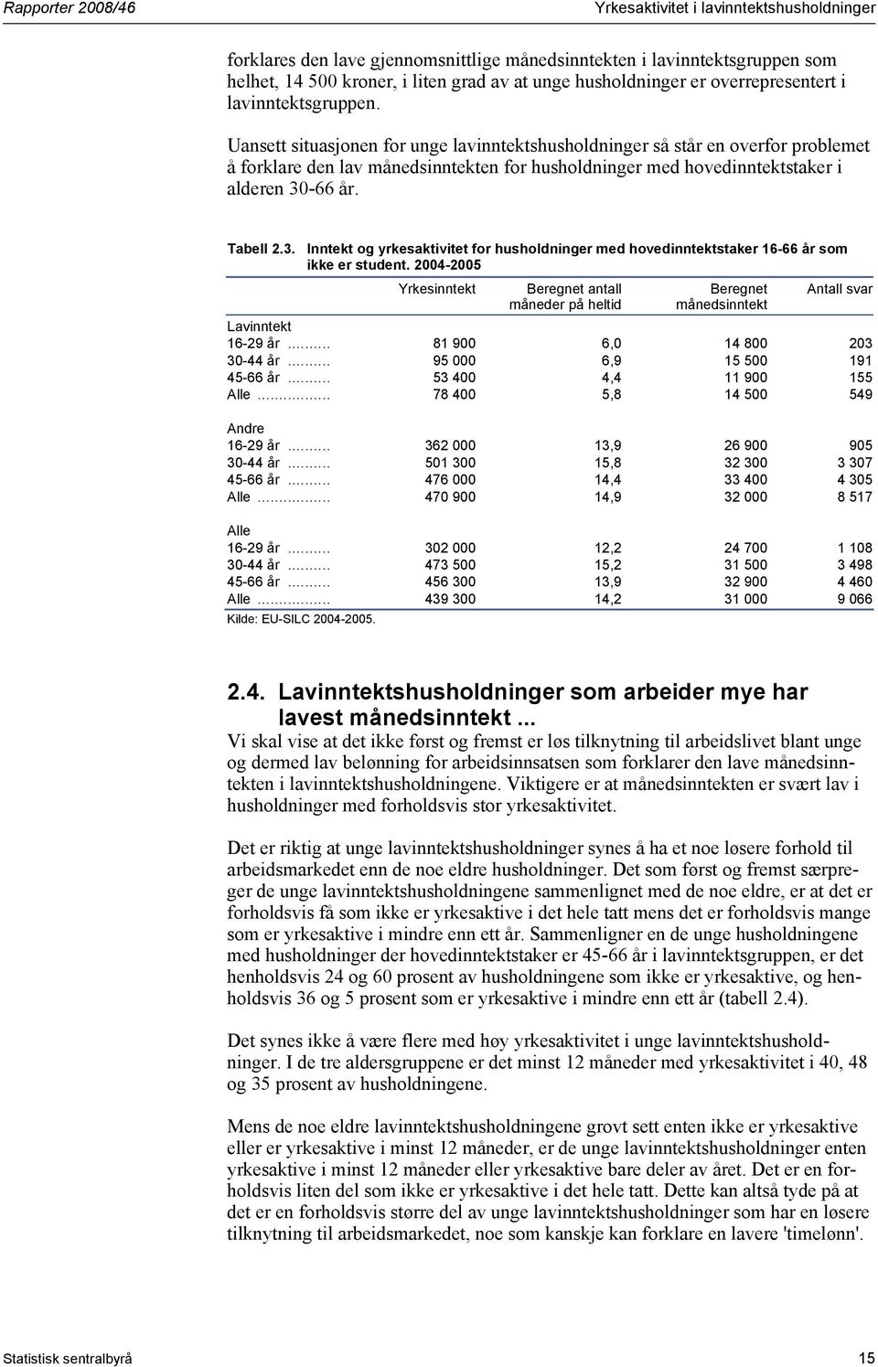 -66 år. Tabell 2.3. Inntekt og yrkesaktivitet for husholdninger med hovedinntektstaker 16-66 år som ikke er student.