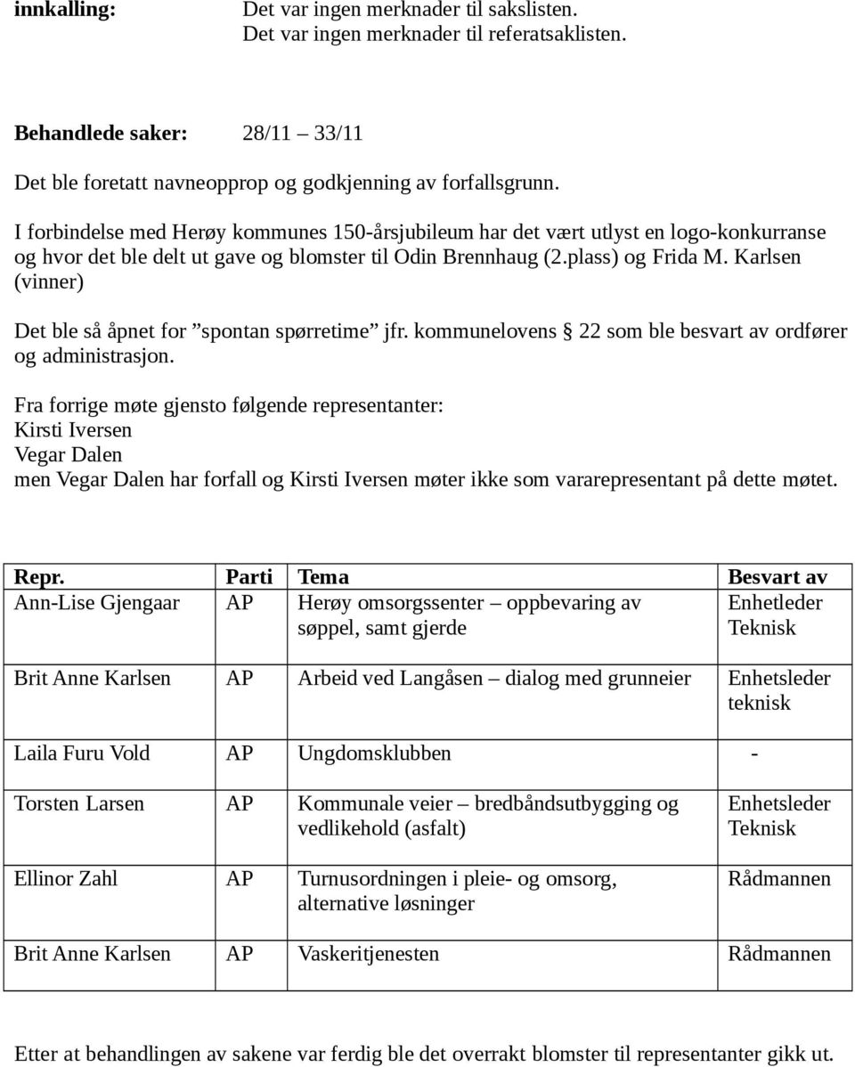 Karlsen (vinner) Det ble så åpnet for spontan spørretime jfr. kommunelovens 22 som ble besvart av ordfører og administrasjon.