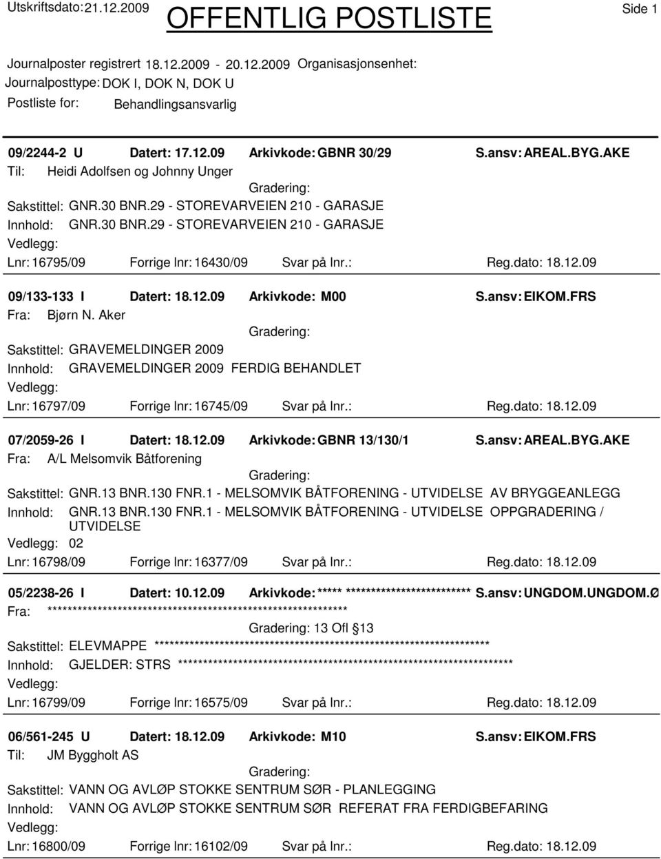 ansv: EIKOM.FRS Fra: Bjørn N. Aker Sakstittel: GRAVEMELDINGER 2009 Innhold: GRAVEMELDINGER 2009 FERDIG BEHANDLET Lnr: 16797/09 Forrige lnr: 16745/09 Svar på lnr.: Reg.dato: 18.12.