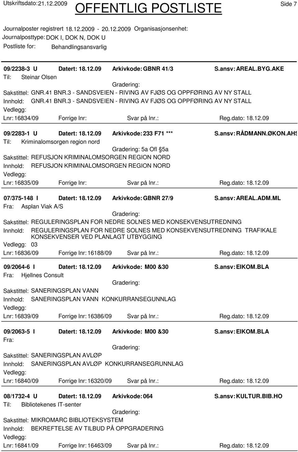 09 09/2283-1 U Datert: 18.12.09 Arkivkode:233 F71 *** S.ansv: RÅDMANN.ØKON.