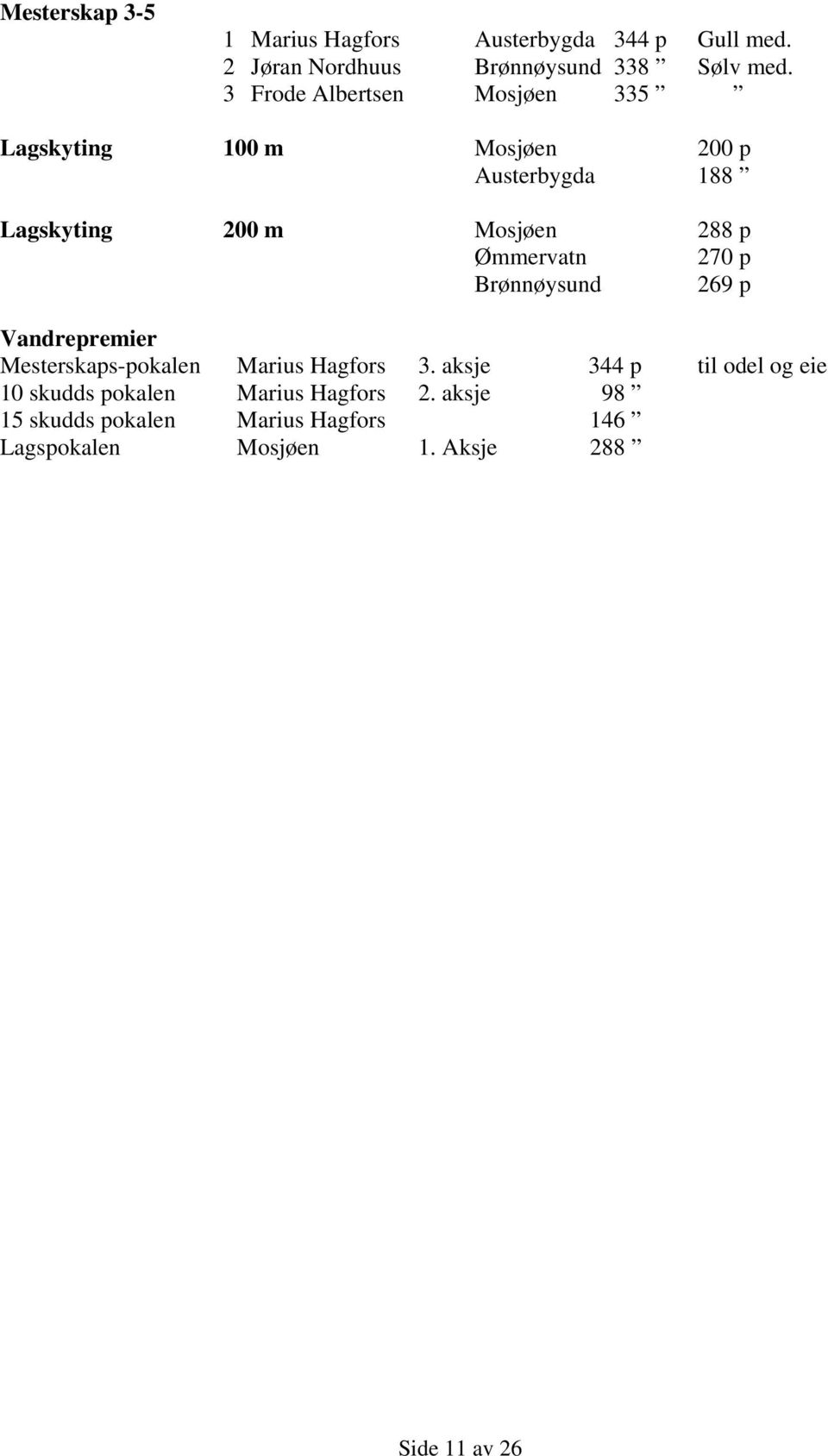 Ømmervatn 270 p Brønnøysund 269 p Vandrepremier Mesterskaps-pokalen Marius Hagfors 3.