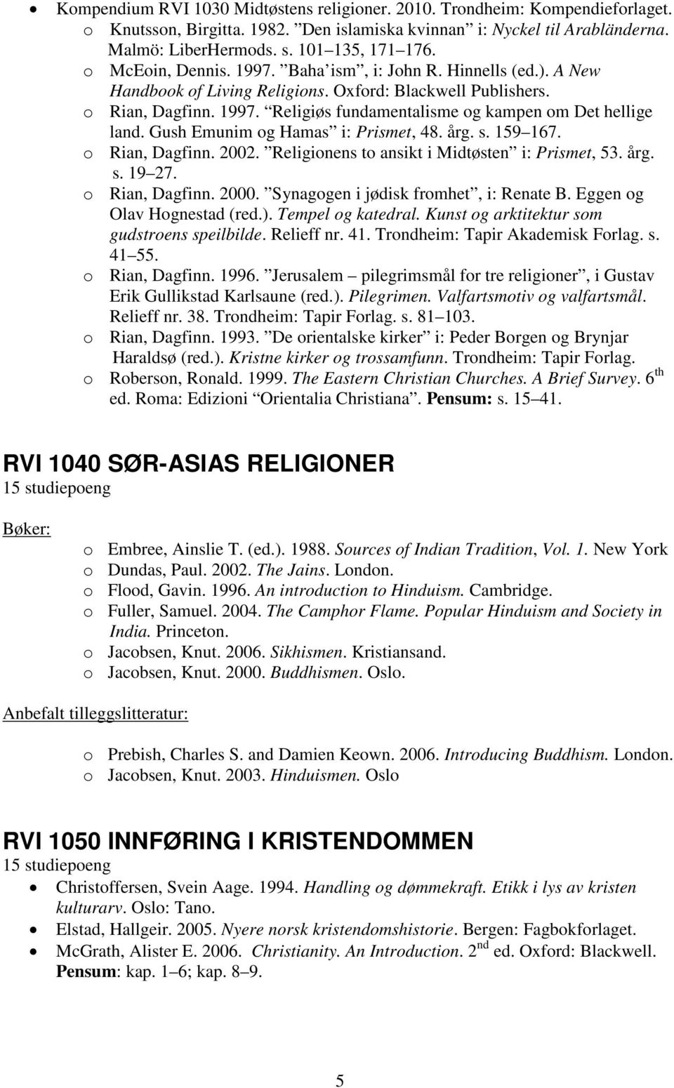 Gush Emunim og Hamas i: Prismet, 48. årg. s. 159 167. o Rian, Dagfinn. 2002. Religionens to ansikt i Midtøsten i: Prismet, 53. årg. s. 19 27. o Rian, Dagfinn. 2000.