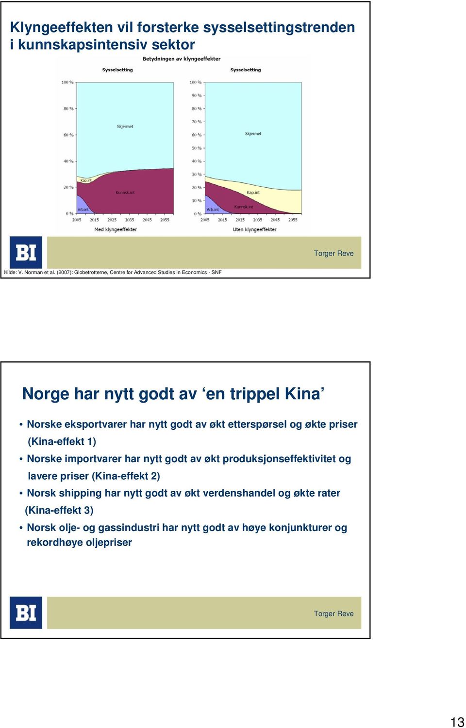 godt av økt etterspørsel og økte priser (Kina-effekt 1) Norske importvarer har nytt godt av økt produksjonseffektivitet og lavere priser