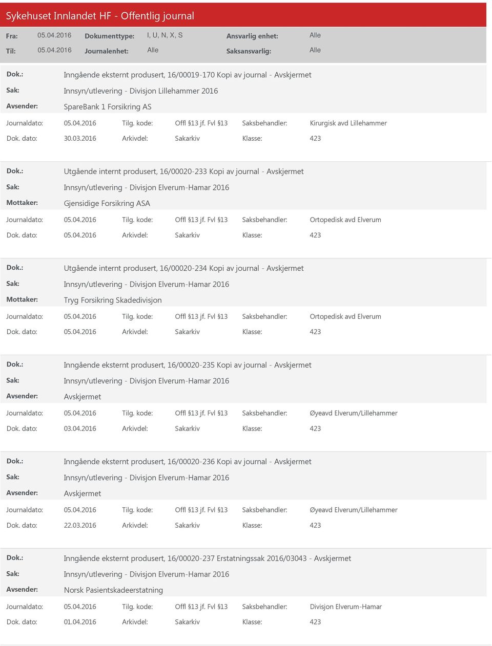 dato: Arkivdel: Sakarkiv tgående internt produsert, 16/00020-234 Kopi av journal - Innsyn/utlevering - Divisjon Elverum-Hamar 2016 Tryg Forsikring Skadedivisjon Ortopedisk avd Elverum Dok.