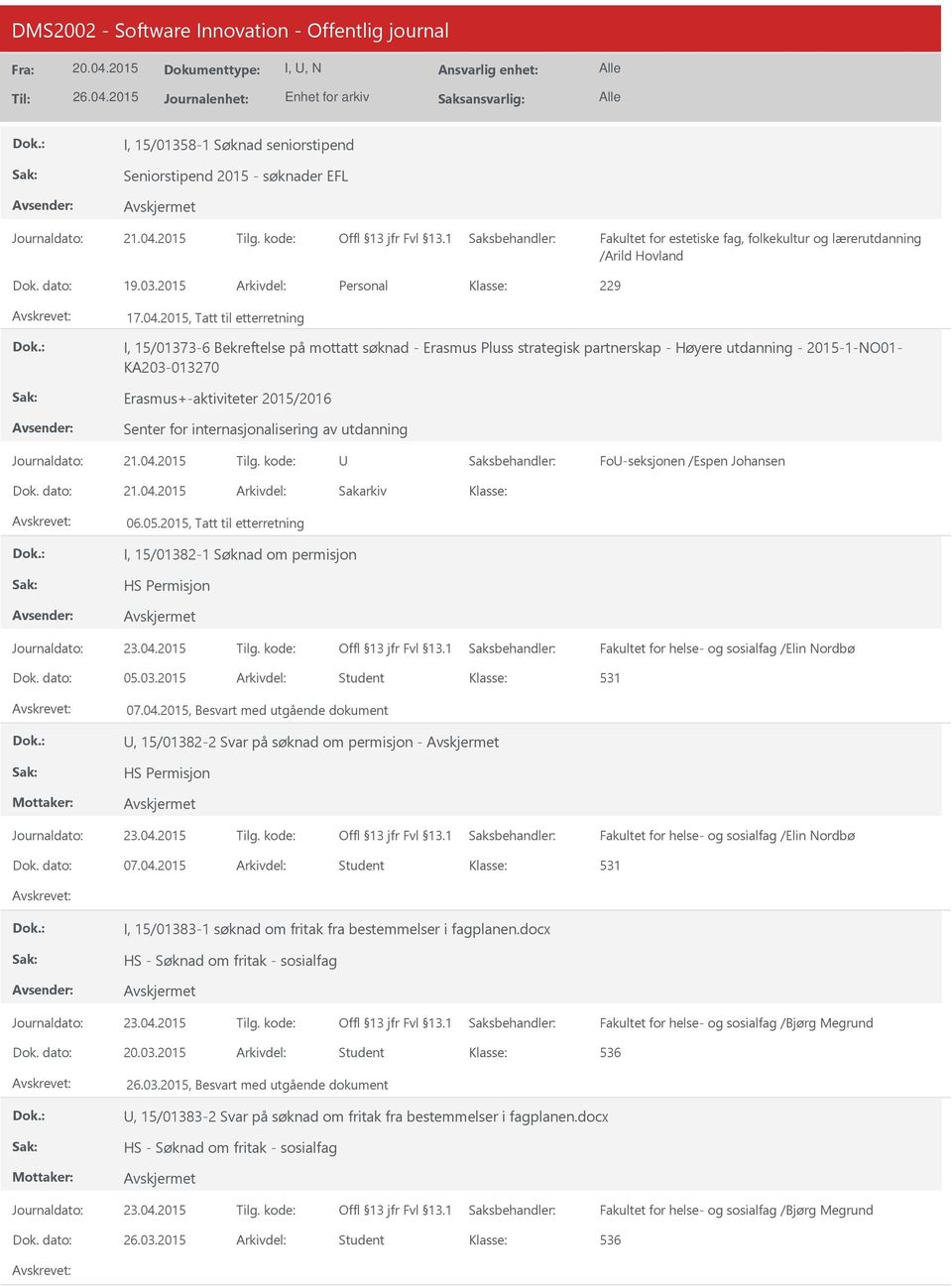 internasjonalisering av utdanning Fo-seksjonen /Espen Johansen 21.04.2015 06.05.