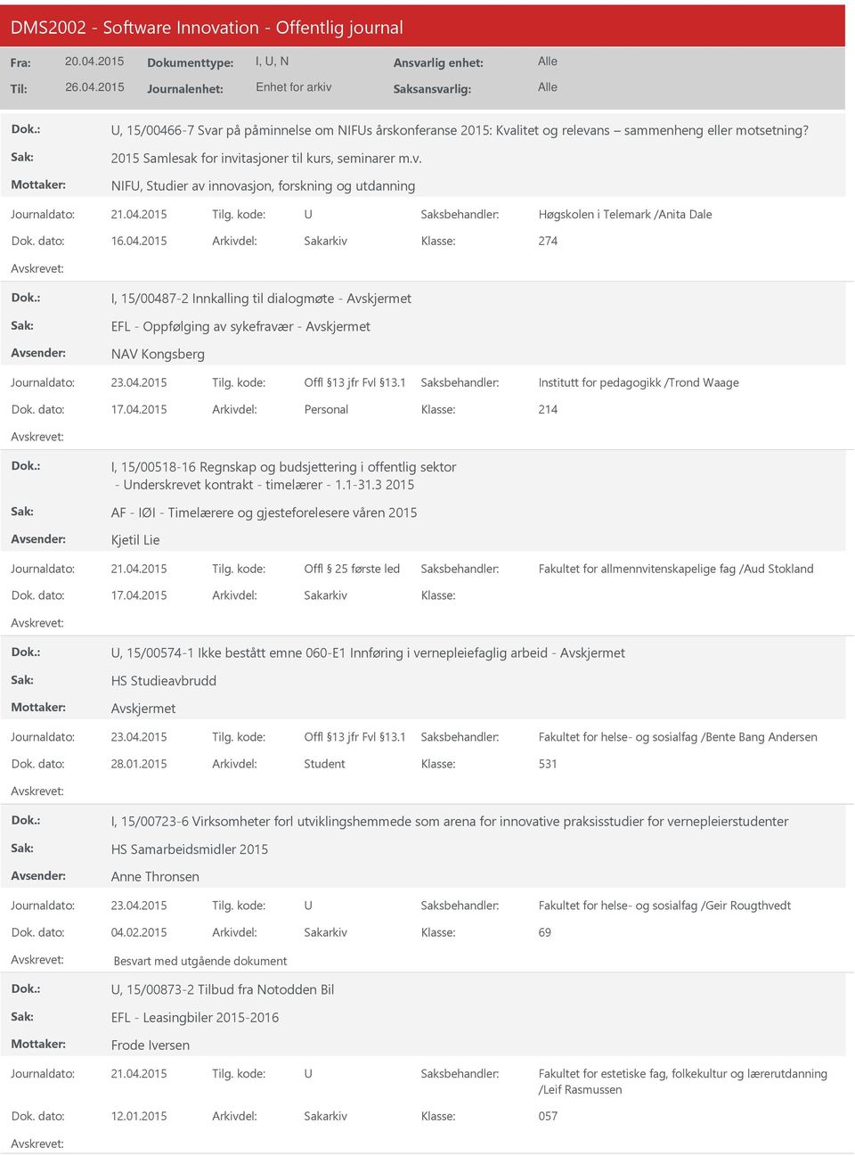 1-31.3 2015 AF - IØI - Timelærere og gjesteforelesere våren 2015 Kjetil Lie Offl 25 første led Fakultet for allmennvitenskapelige fag /Aud Stokland 17.04.