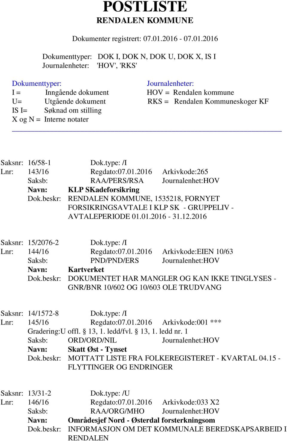 beskr: DOKUMENTET HAR MANGLER OG KAN IKKE TINGLYSES - GNR/BNR 10/602 OG 10/603 OLE TRUDVANG Saksnr: 14/1572-8 Dok.type: /I Lnr: 145/16 Regdato:07.01.2016 Arkivkode:001 *** Gradering:U offl. 13, 1.