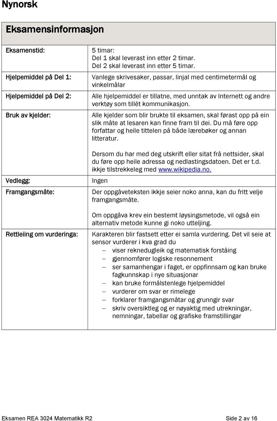 Vanlege skrivesaker, passar, linjal med centimetermål og vinkelmålar Alle hjelpemiddel er tillatne, med unntak av Internett og andre verktøy som tillèt kommunikasjon.